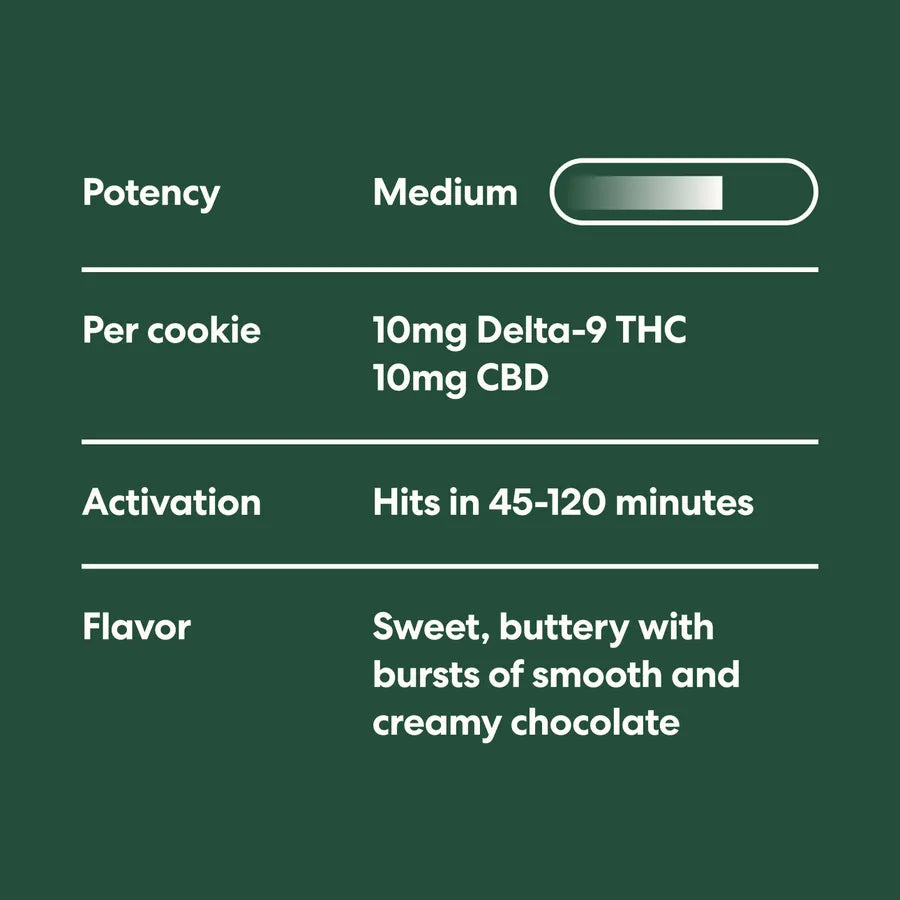 Mood Cookies - Galletitas con THC | Importado